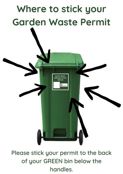 where to stick green bin permit