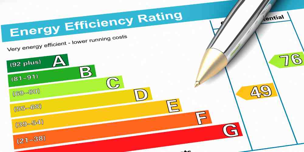 Energy Performance Certificate