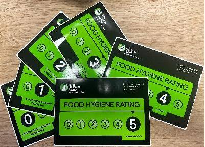 Food hygiene ratings